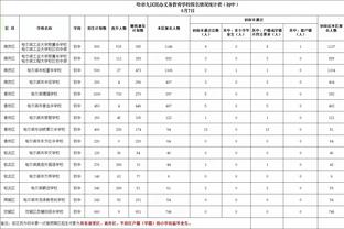 记者：拜仁中场莱默尔今日恢复有球训练